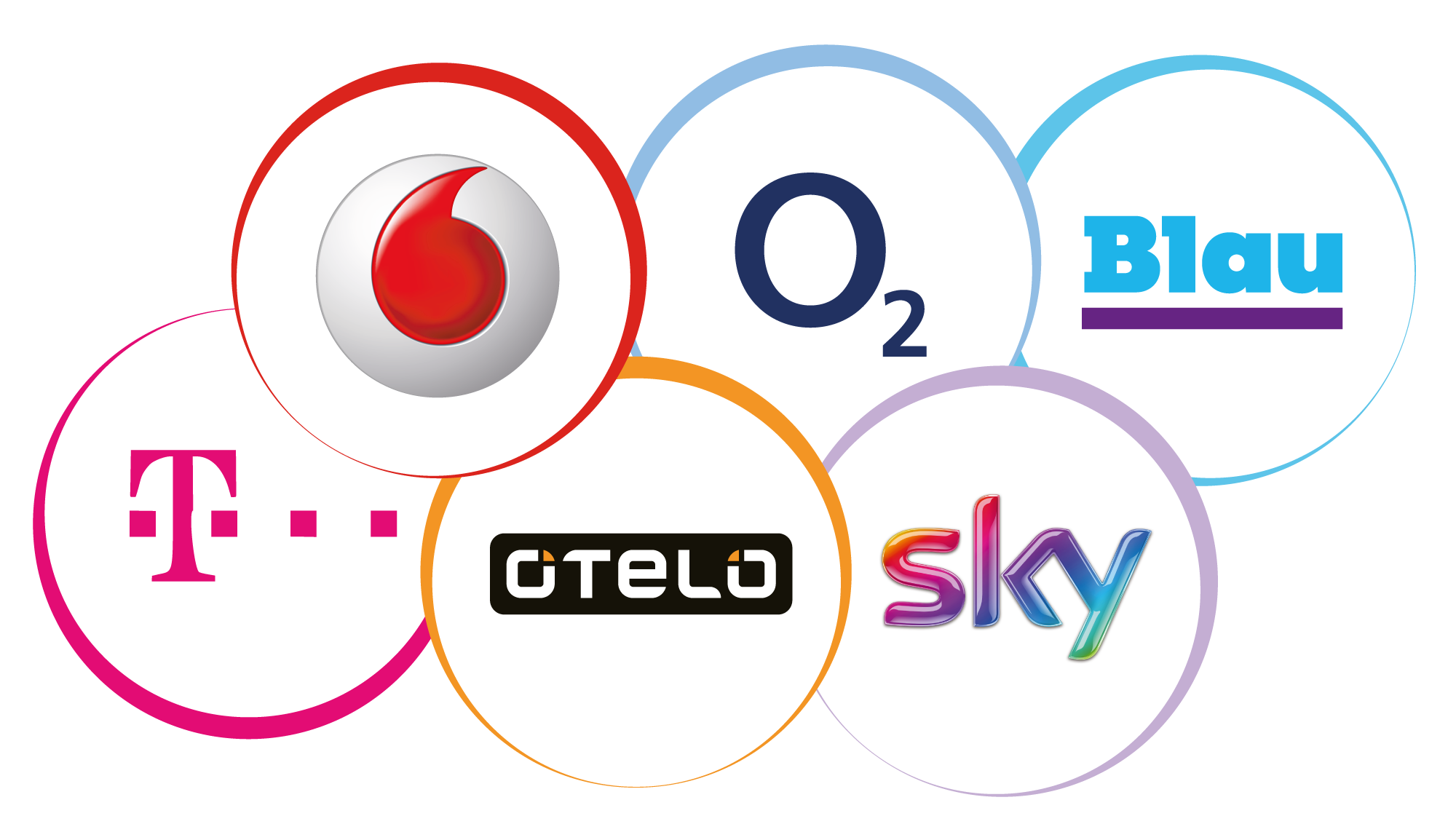 Vodafone, T-Mobile, O2, OTELO, Sky, Blau